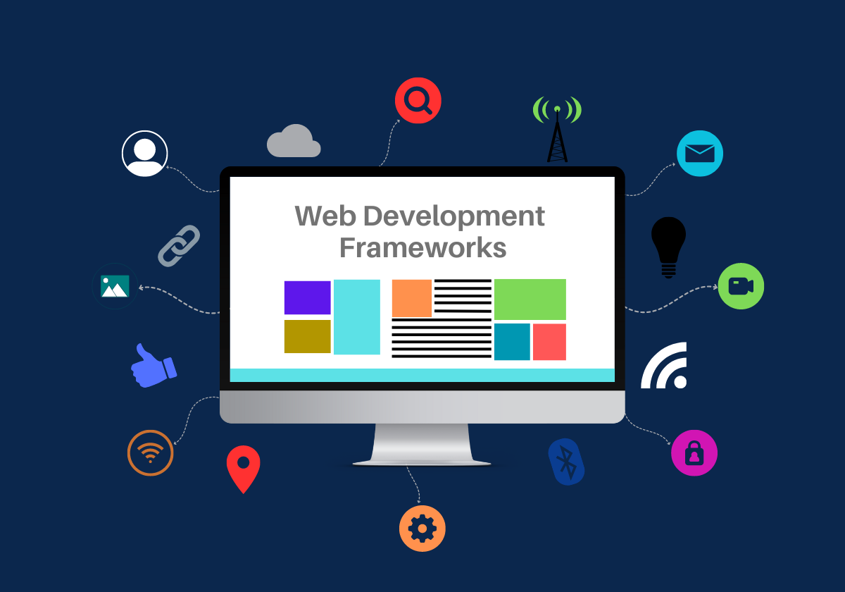 Webdevelopment framework